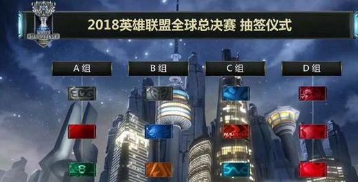 外媒发布了2022夏季赛第十二周的全球战队战力排行，GENG第一，JDG第二